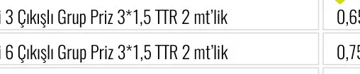 Zeybek 19” Alüminyum Gövdeli 12 Çıkışlı Grup Priz 3*1,5 TTR 2 mt’lik ZEY.PG12